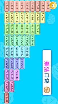 寶寶學(xué)數(shù)字?jǐn)?shù)學(xué)啟蒙游戲截圖4