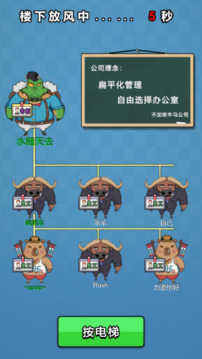 牛馬防線游戲截圖1