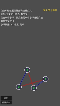 不要交叉游戲截圖5