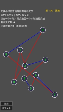 不要交叉游戲截圖2