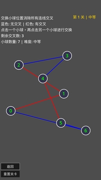 不要交叉游戲截圖4