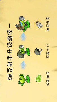 植物大戰(zhàn)僵尸共生版游戲截圖5