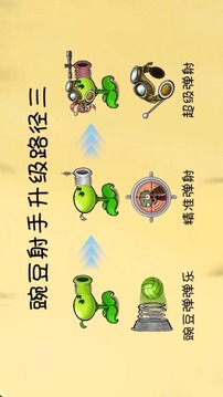植物大戰(zhàn)僵尸共生版游戲截圖3