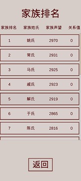 明朝人生養(yǎng)成記游戲截圖4