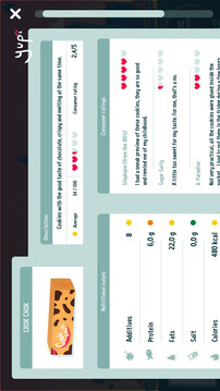 最好的一天游戲截圖2