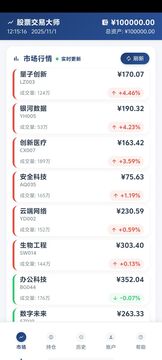 股票經(jīng)紀(jì)人游戲截圖4