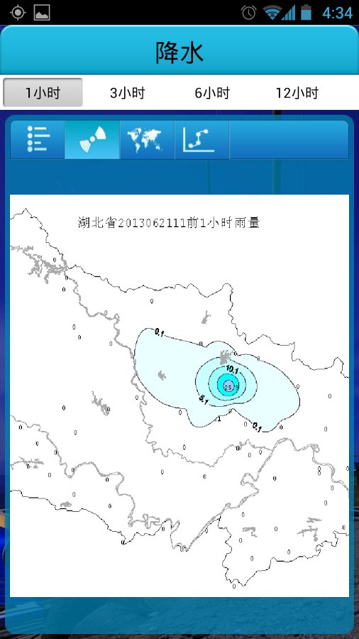 湖北气象决策版下载