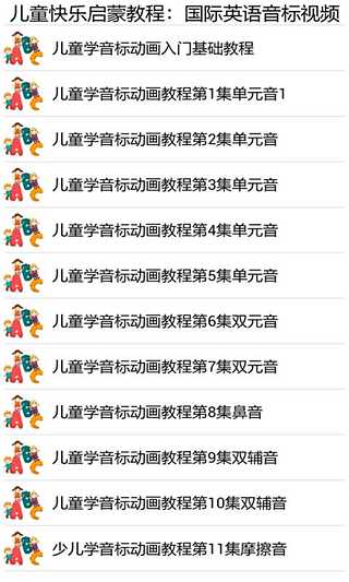 儿童快乐启蒙教程:国际英语音标视频下载