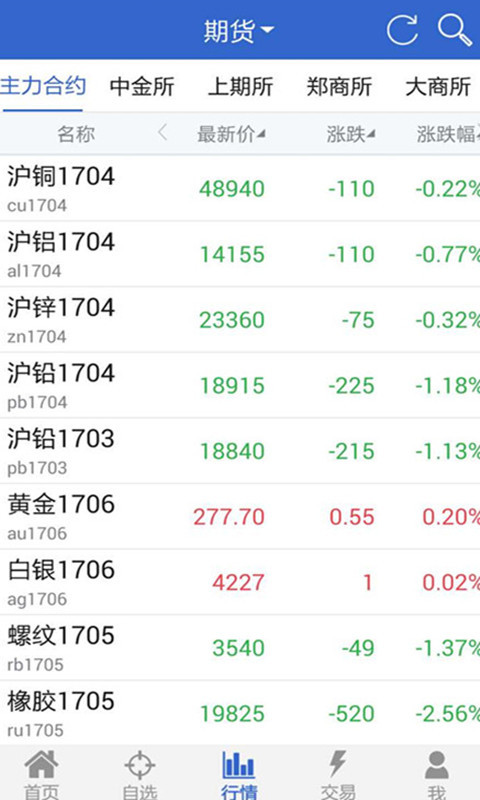 南宫28官网- 南宫28官方网站- 南宫28APP下载光大期货app下载安装