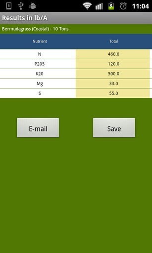 Nutrient Removal截图4