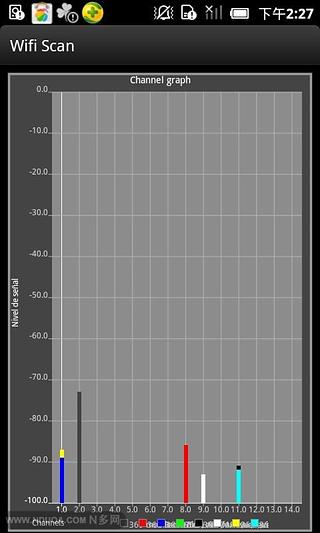 Wifi Scan截图2