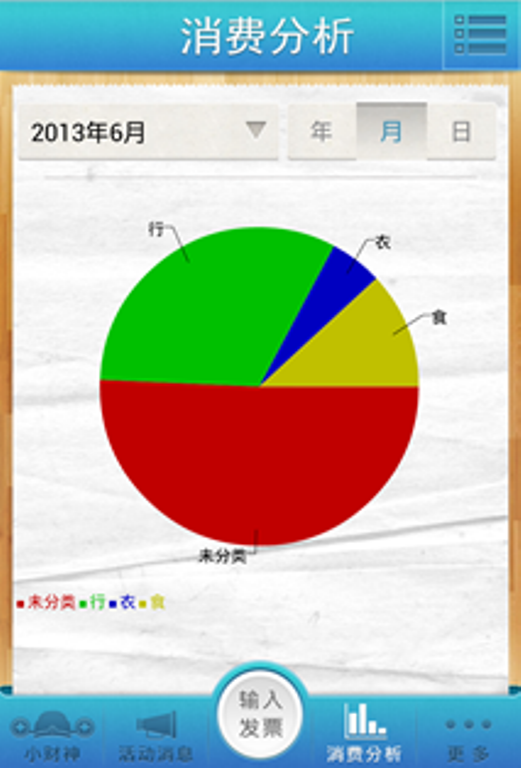 网絡发票截图2