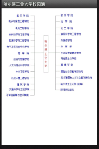 哈尔滨工业大学校园通截图3