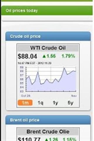 石油今日价格截图1