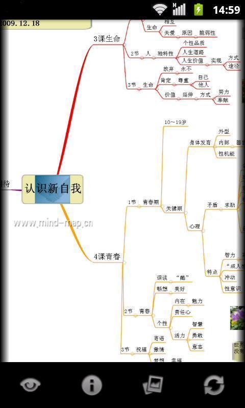 心智图图解初中思想品德人教版七上截图4