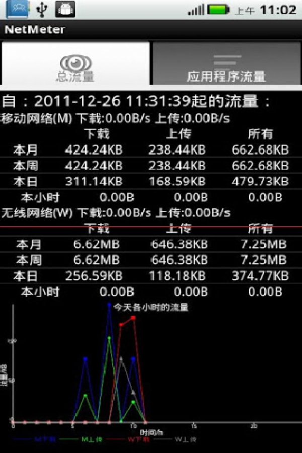 NM网络流量监测截图1