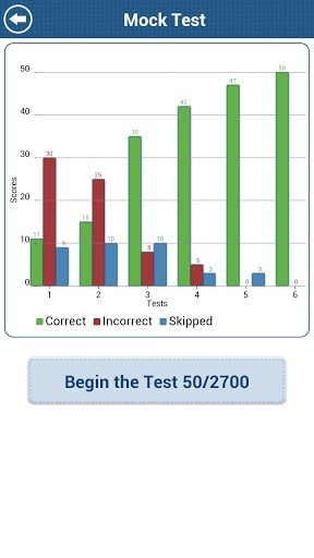 GCSE Maths Free Super Edition截图8