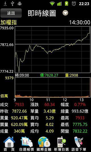 寶來行動精靈截图10