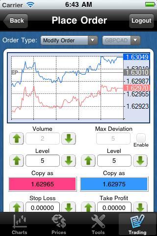 Forex-Metal MT4 droidTrader截图1