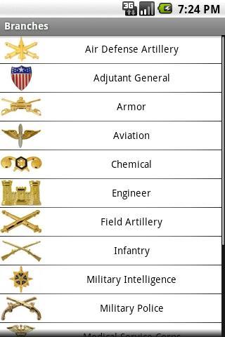 U.S. Army ROTC Cadet Handbook截图5