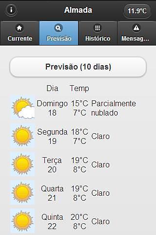 Meteo Almada截图4