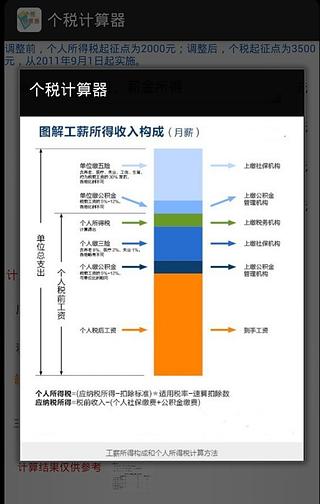 个人所得税新版(个人所得税新版)截图1