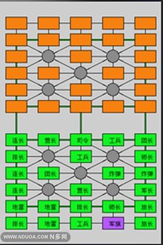 战军旗截图2