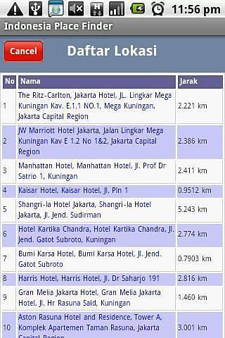 Indonesia Place Finder截图3