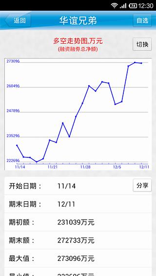 食物中的养生小秘诀3截图31