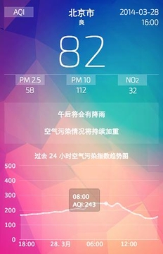 北京空气污染指数截图