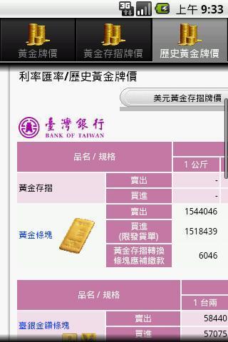 台湾黄金价格截图2