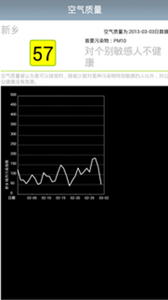 带你玩新乡截图2