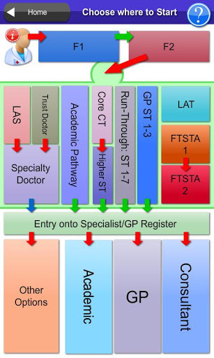 Medical Careers Map for Wales截图1