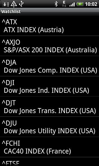 Stocks Watchlist Free截图3