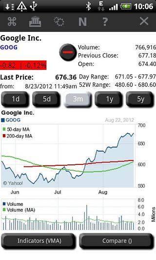 Stocks Watchlist Free截图6