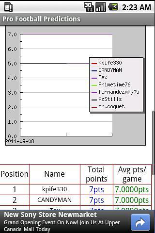 Pro Football Predictions截图3