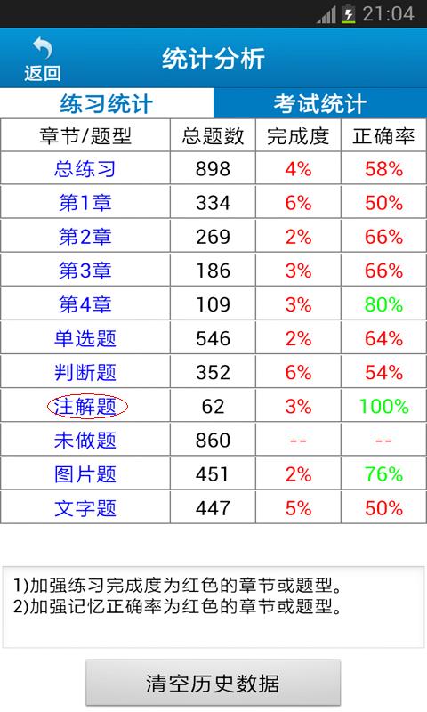 2013驾考助手截图2