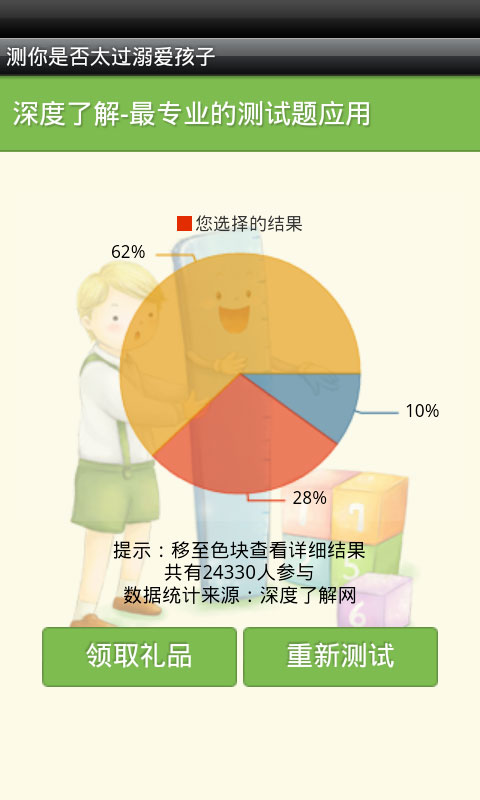 测你是否太过溺爱孩子截图5