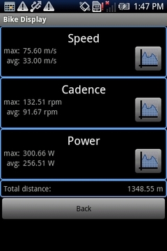 ANT+ Bike Display Demo截图