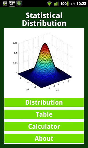 Statistical Distribution截图1