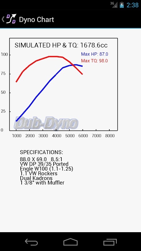 Dub Dyno Free截图2