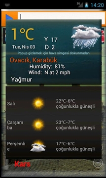 Pro Turkey Weather截图