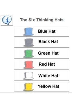 六顶思考帽截图