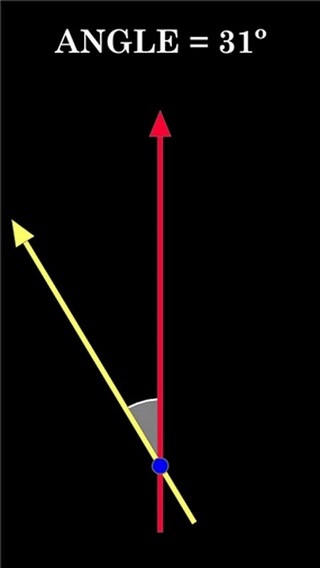Angle of Elevation截图2
