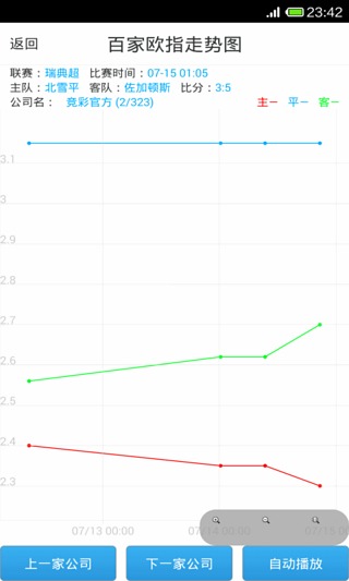 第一比分截图3