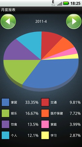 快速记账本截图5