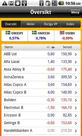 Swedbank截图9