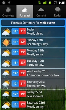 Weather Australia截图