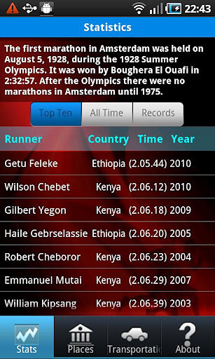 TCS Amsterdam Marathon 2011截图2