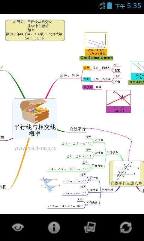 心智图图解初中数学北师大7年级下截图4